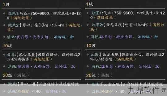 魔天记手游血脂盾全面解析,属性、获取方法及强化攻略