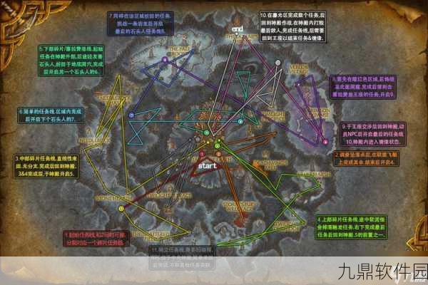 魔兽世界位面系统深度解析，手游资讯全攻略