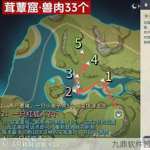原神兽肉获得方法全面解析