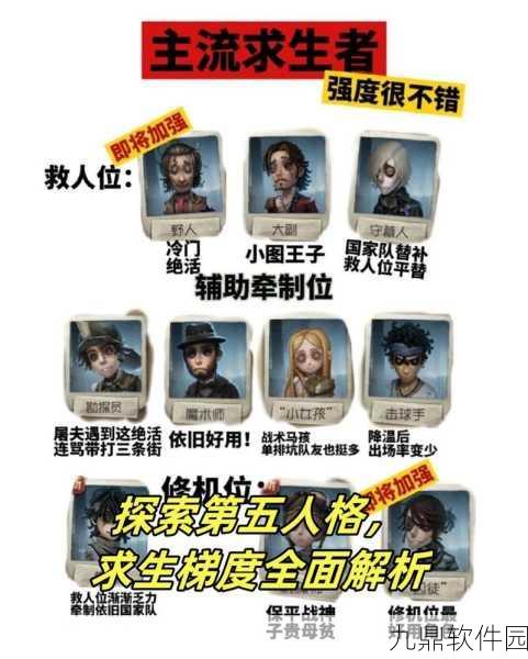 手游资讯，揭秘第五人格求生者隐藏成就完全攻略