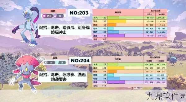 手游资讯，宝可梦阿尔宙斯狃拉——值得培养的战斗伙伴深度解析