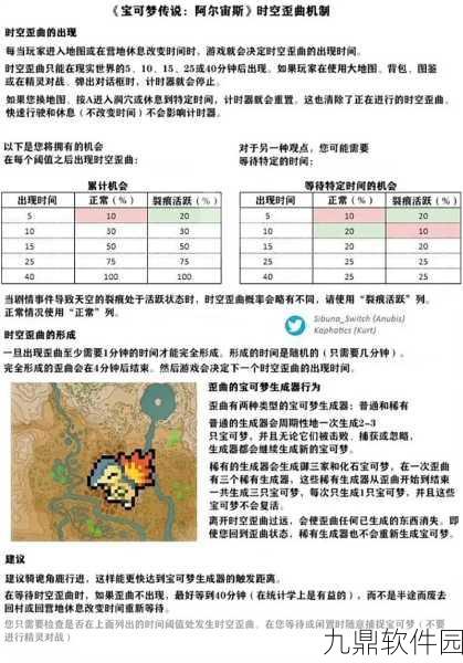 手游资讯,宝可梦阿尔宙斯狃拉——值得培养的战斗伙伴深度解析