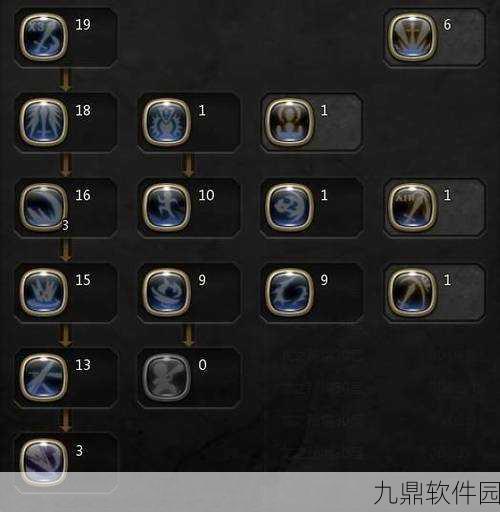 龙之谷手游学者职业与精灵搭配技巧全面深度大揭秘