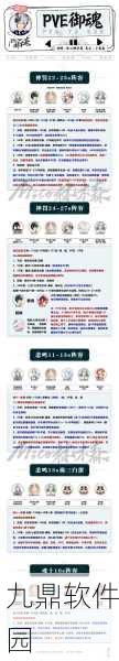 阴阳师手游，高效刷取御魂经验全攻略