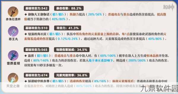 原神优菈5星武器选择指南，打造最强物理输出