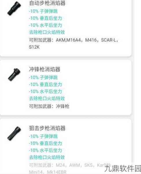 绝地求生手游,狙击枪托腮板属性详解与使用全攻略