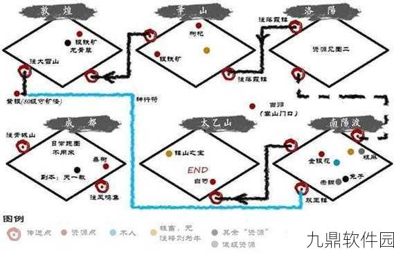 手游资讯,烟雨江湖曲院促织支线任务全攻略