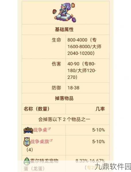 泰拉瑞亚手游法师饰品排行榜深度解析