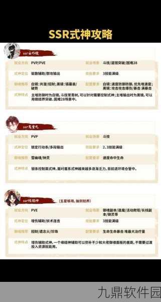 阴阳师遭遇意外挑战，全面式神能力解析与实战推荐攻略
