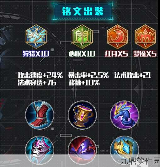 王者荣耀墨子出装及铭文深度解析