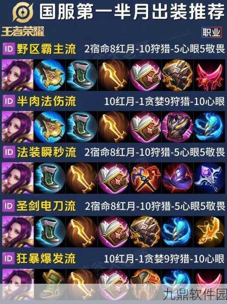 王者荣耀深度解析，芈月对线技巧与策略