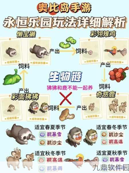 奥比岛手游馅饼分配全攻略，解锁美味与乐趣的秘诀