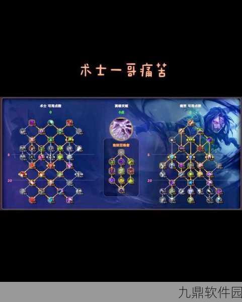 魔兽世界手游化猜想，职业选择与天赋技能深度解析