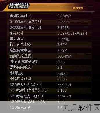 冒险岛2手游资讯，最高级天鹅绒上装属性图鉴详解