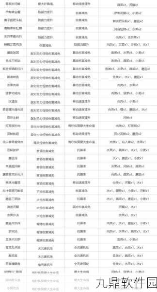 手游资讯，星球重启精力消耗详情全面解析