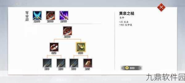 手游资讯，决战平安京酒吞童子全新出装搭配攻略，助你战场称雄
