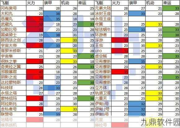 不思议迷宫金罐子阵营选择攻略，大阵营推荐及详解