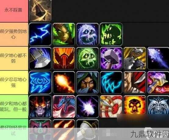 魔兽世界DH职业深度解析与手游资讯速递