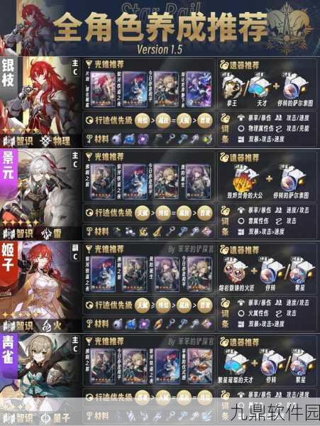 崩坏,星穹铁道工坊全方位探索——深度解析与位置指南