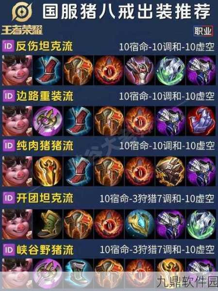 王者荣耀猪八戒高端局出装新玩法深度剖析