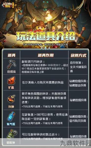 元气骑士前传揭秘，贼王藏宝图刷新地点与全面攻略
