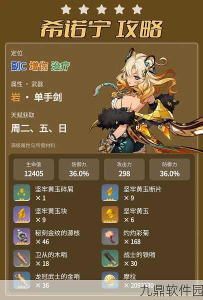 原神手游资讯，希诺宁入驻常驻卡池可能性分析