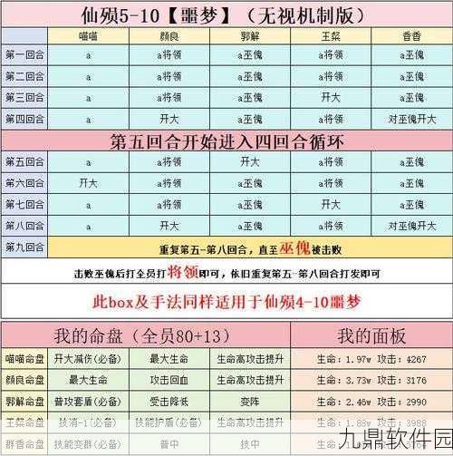 如鸢仙殒活动全面解析,玩法介绍、攻略及奖励获取指南