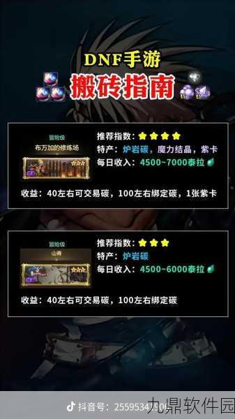 地下城与勇士手游搬砖攻略,高效刷图指南