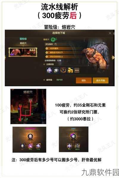 DNF70版本格斗家超一流刷图职业深度解析