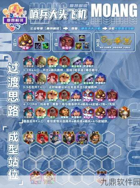 LOL云顶之弈10.11版本S级阵容揭秘,未来虚空斗刺玩法全攻略