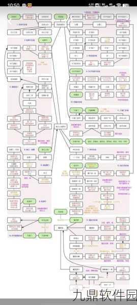 刀锋无双手游多版本资讯全解析