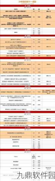 星际战甲白金消费指南，解锁超值购买的秘密
