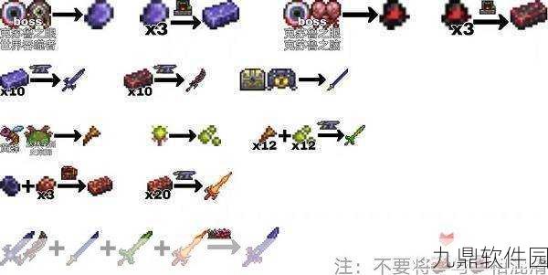 泰拉瑞亚非法枪械部件，打造独特武器的必备材料