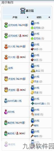 泰拉瑞亚非法枪械部件,打造独特武器的必备材料