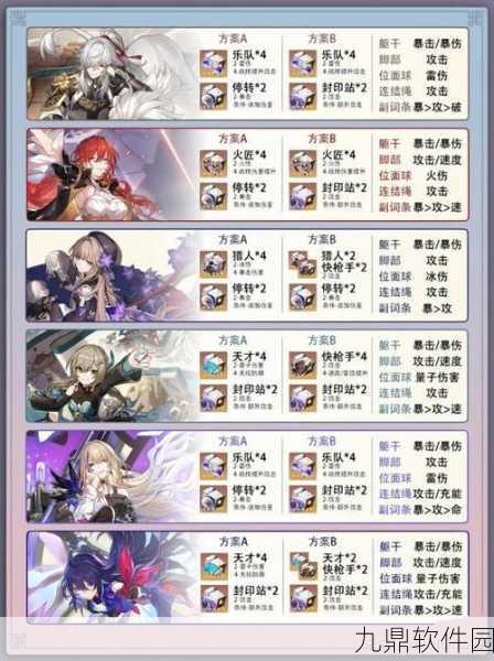 崩坏星穹铁道米沙遗器与词条搭配深度攻略