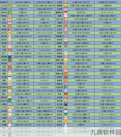 宝可梦大探险独家揭秘，食谱配方图鉴，助你赢取稀有宝可梦秘籍