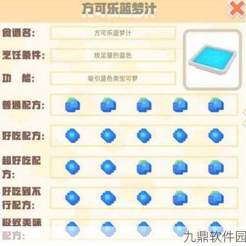 宝可梦大探险独家揭秘,食谱配方图鉴,助你赢取稀有宝可梦秘籍