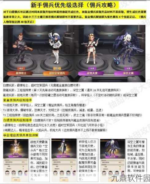 冰原守卫者氪金佣兵选择全攻略，解锁手游新体验