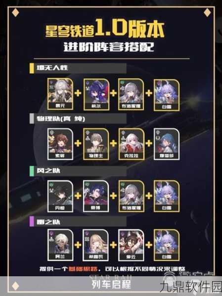 手游资讯，崩坏·星穹铁道克拉拉配队深度解析