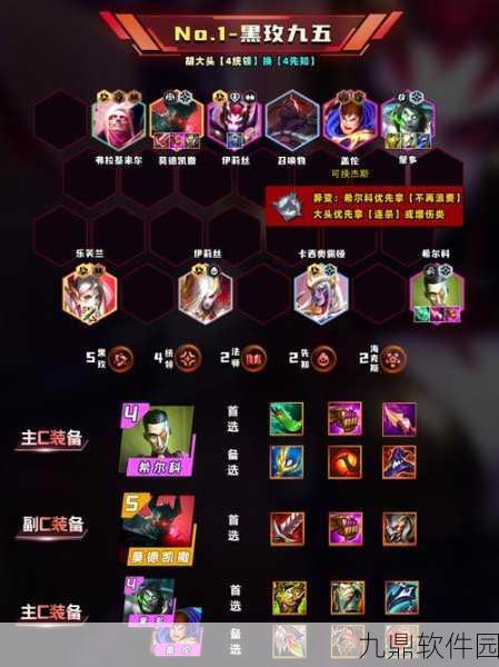 云顶之弈沙漠秘术剑阵容与出装深度解析