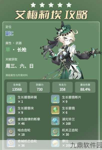 原神副C香菱圣遗物搭配推荐，解锁输出的极致潜力
