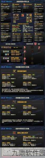 DNF手游新幻神,剑鬼换装加点与防具选择深度解析