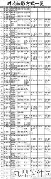坎公骑冠剑农场,深度玩法解析与攻略秘籍