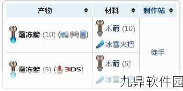 泰拉瑞亚手游资讯,钯金波刃剑获取攻略详解