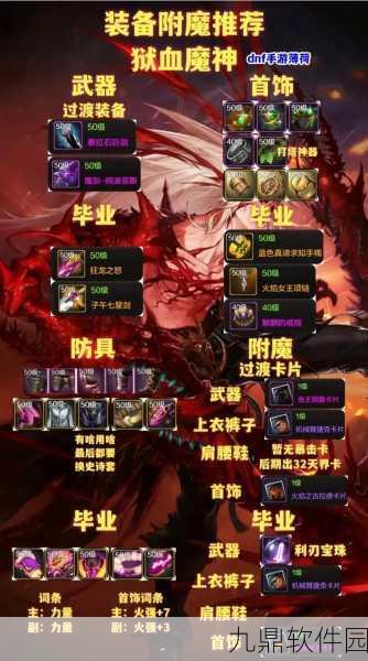 DNF手游,刷皇宫做装备与获取好装备的全面攻略