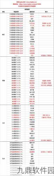 手游资讯，全面解析一起来捉妖蒙面超能基因猫高效捕获攻略