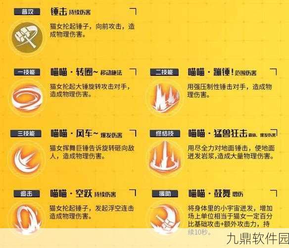 时空猎人猫女角色深度剖析，灵活近战与高爆发并存的猎魔者