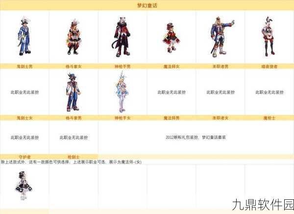DNF手游缝纫机玩法深度解析,创意无限,时尚由你打造