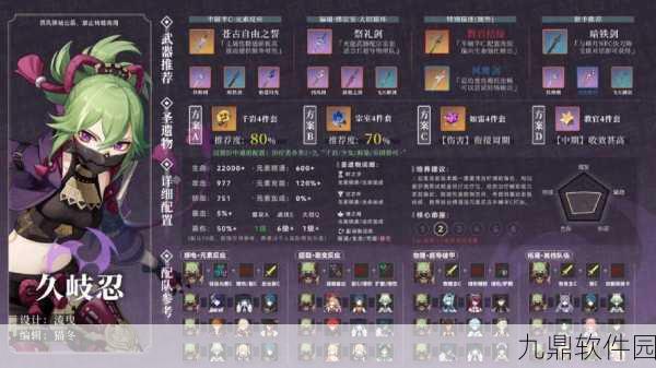 神都夜行录赢鱼,强力辅助角色深度解析与培养指南