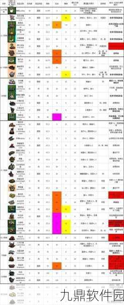 龙之国物语二级食谱全收集攻略